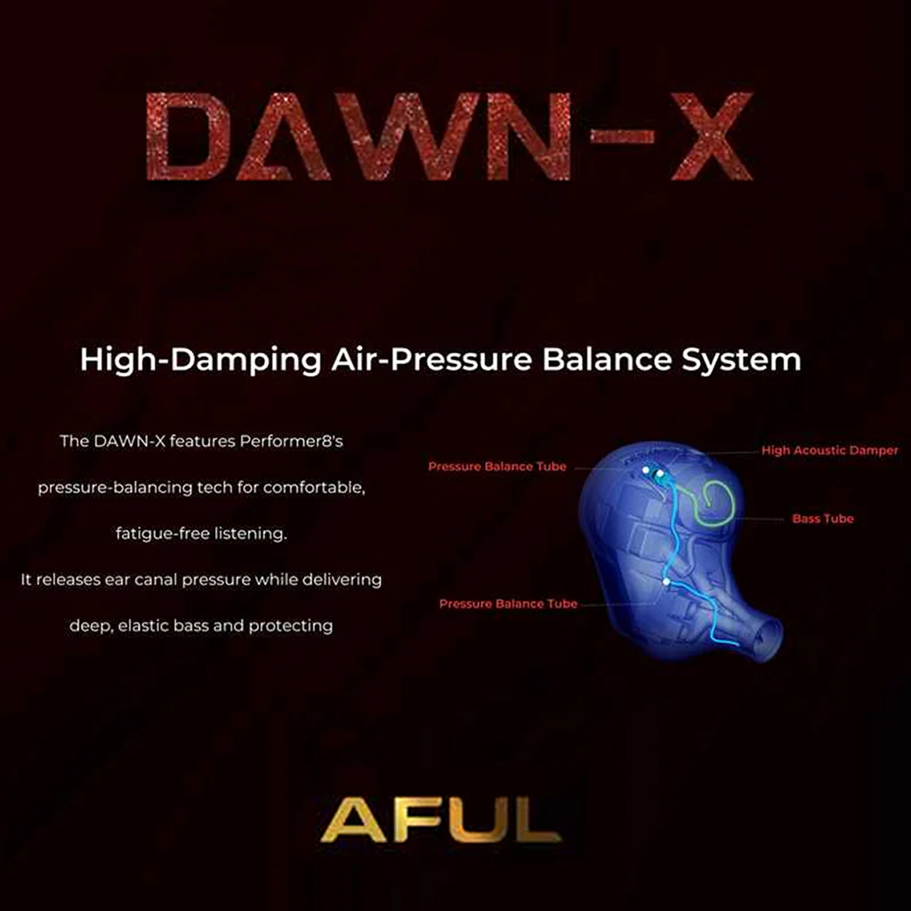 AFUL - DAWN-X 1DD+8BA+4EST+1BC Drivers Flagship IEM - Image 3
