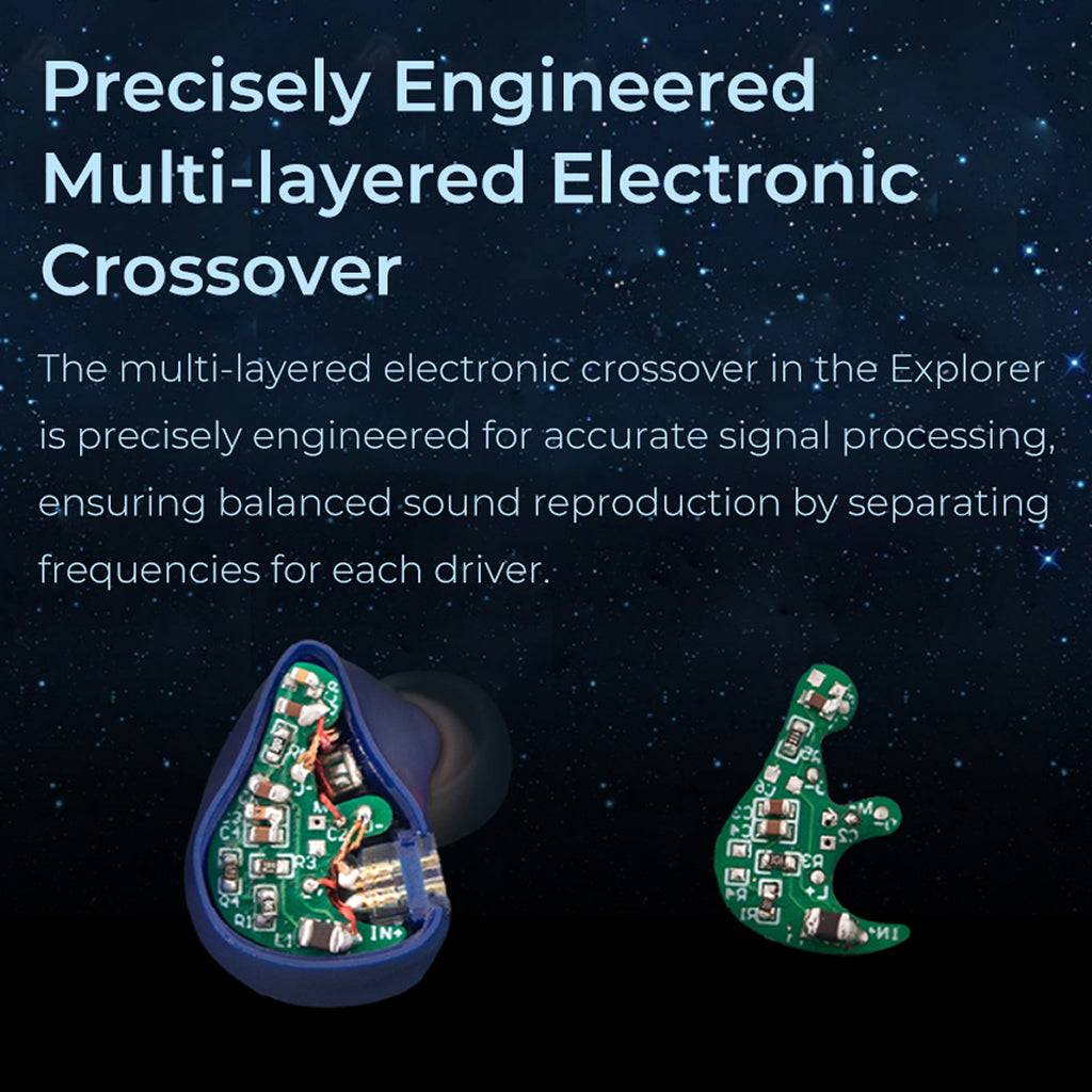 AFUL - Explorer 1DD+2BA Hybrid IEM - Image 2