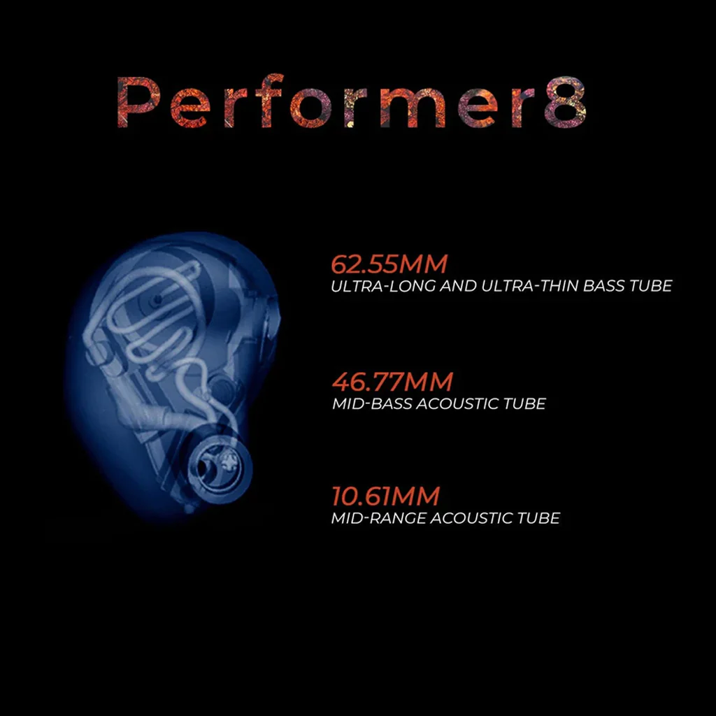AFUL - Performer 8 Wired IEM - Image 3