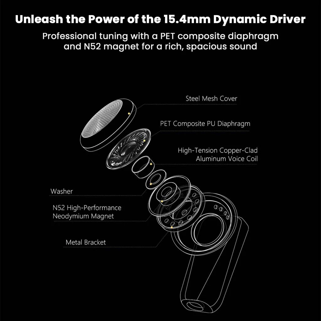 AFUL - PolarNight 15.4mm Dynamic Driver HiFi Earbuds - Image 3