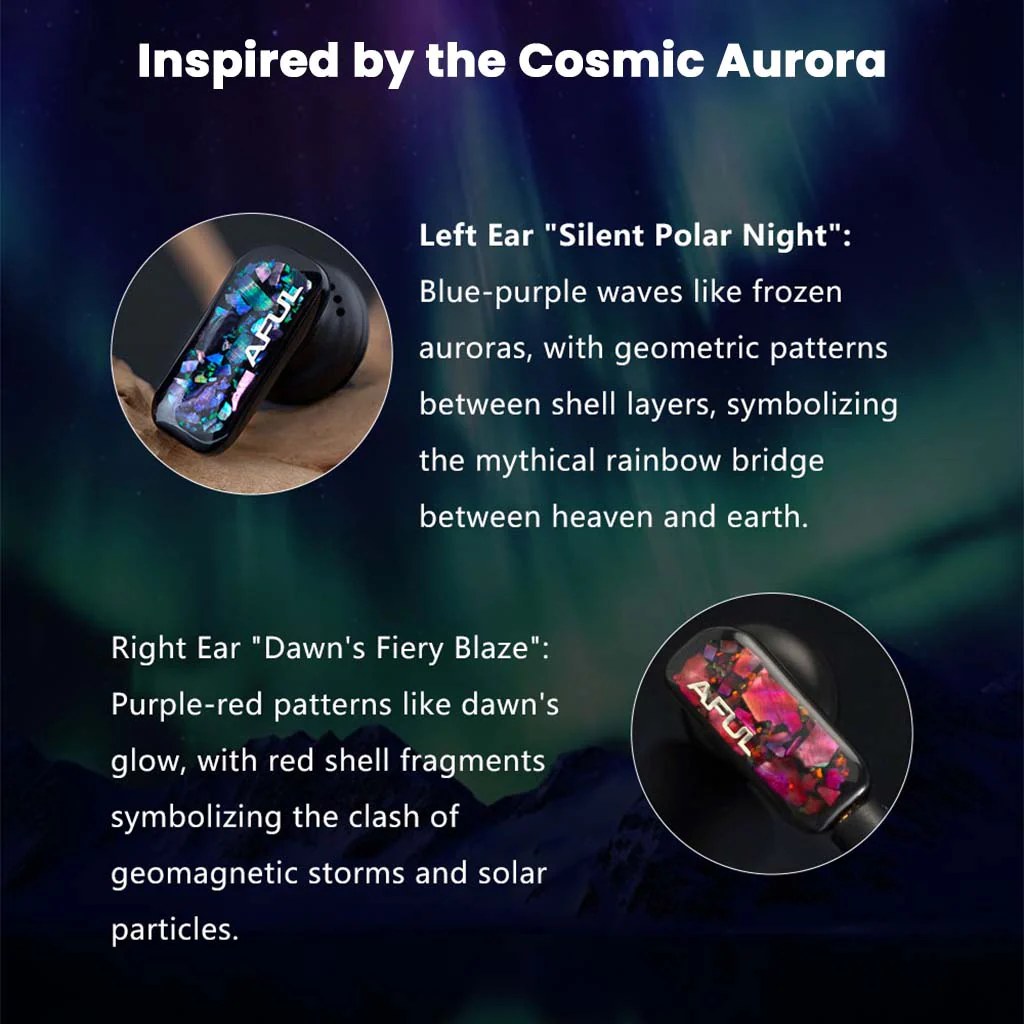 AFUL - PolarNight 15.4mm Dynamic Driver HiFi Earbuds - Image 5