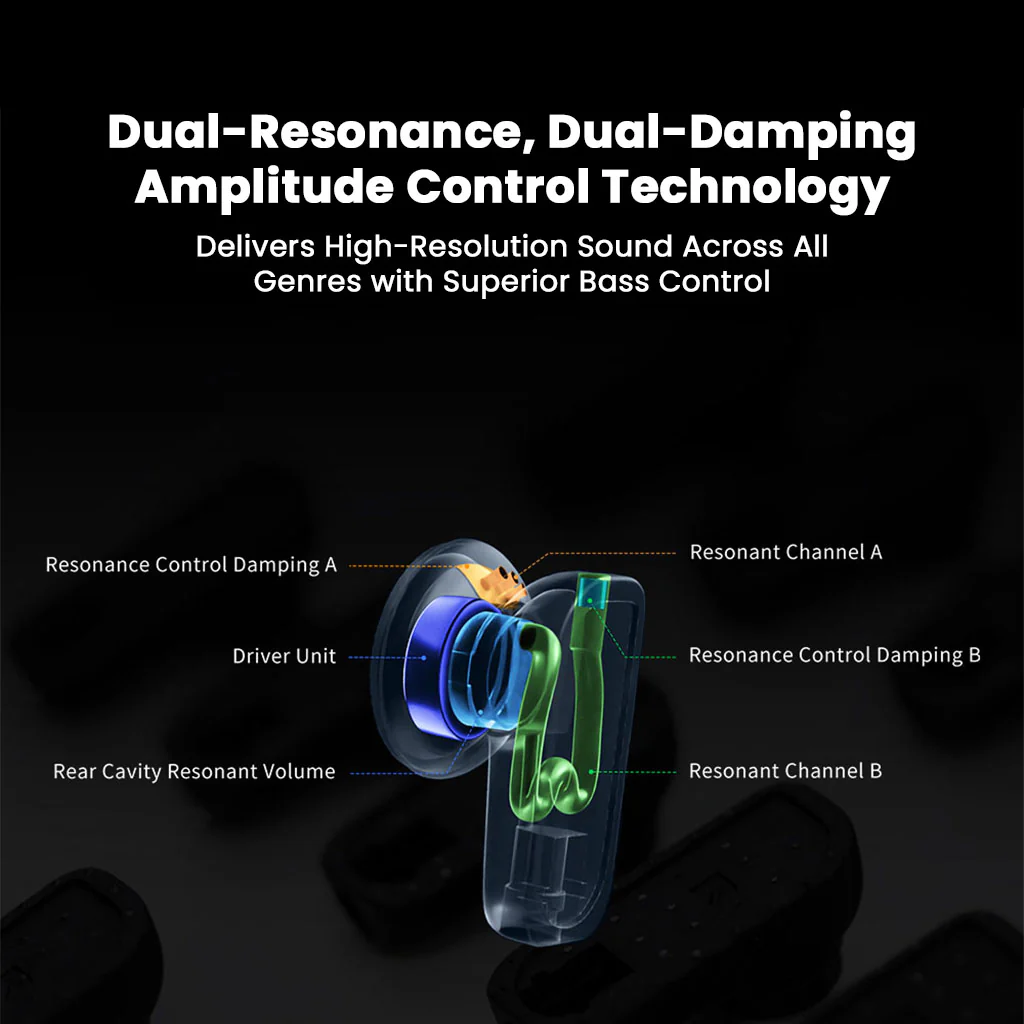 AFUL - PolarNight 15.4mm Dynamic Driver HiFi Earbuds - Image 7