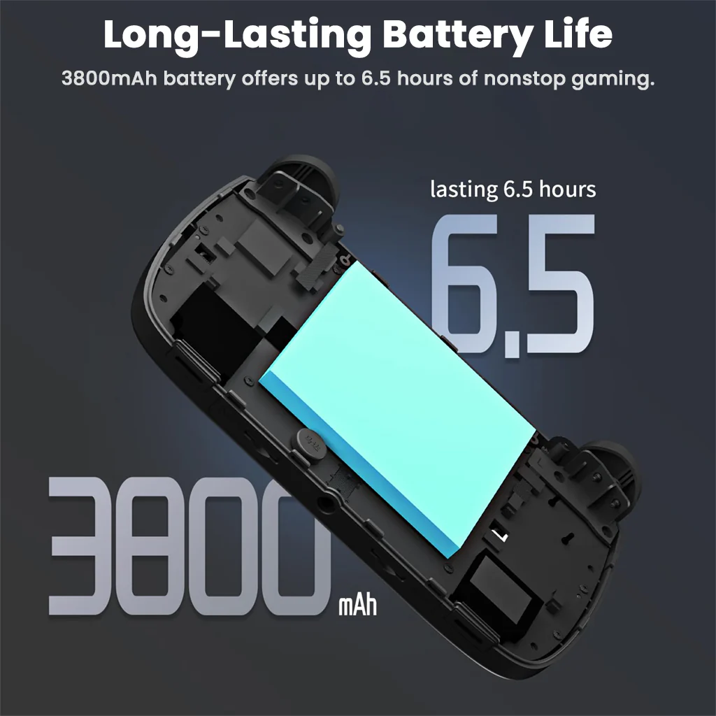 ANBERNIC- RG CubeXX Handheld Gaming Console with IPS Display - Image 7