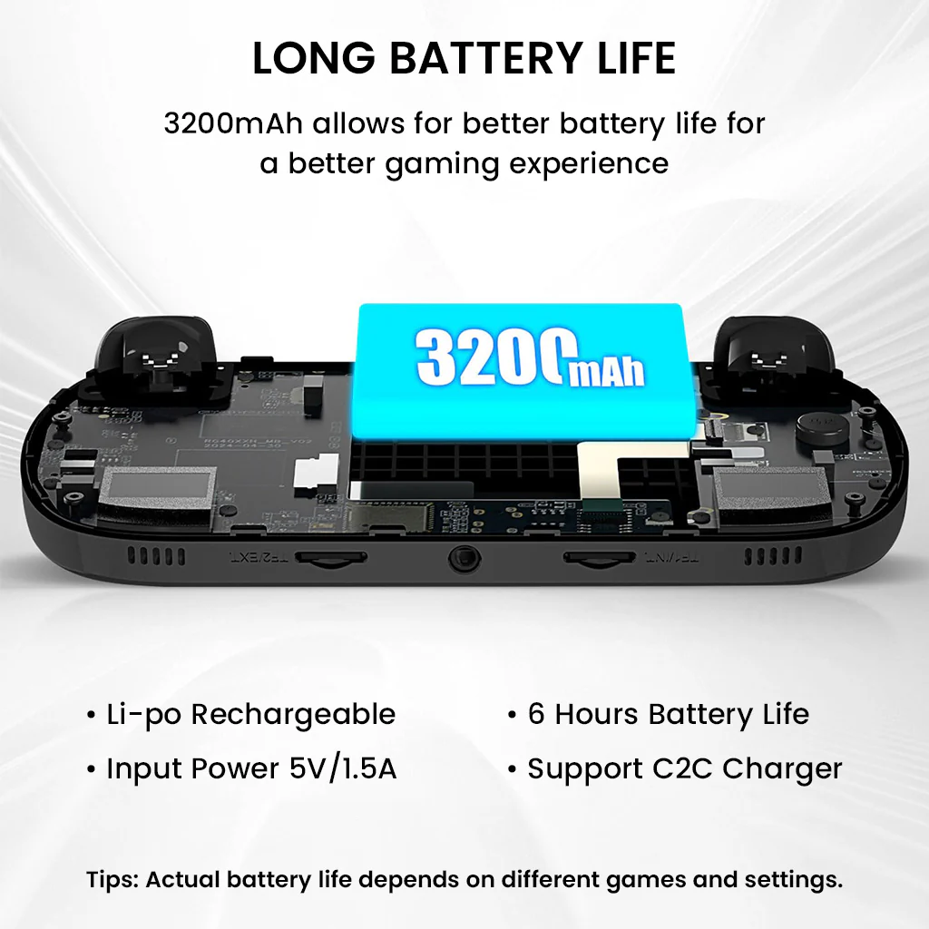 ANBERNIC- RG40XX H 4.0 inch Handheld Game Console with 30+ Emulators - Image 3