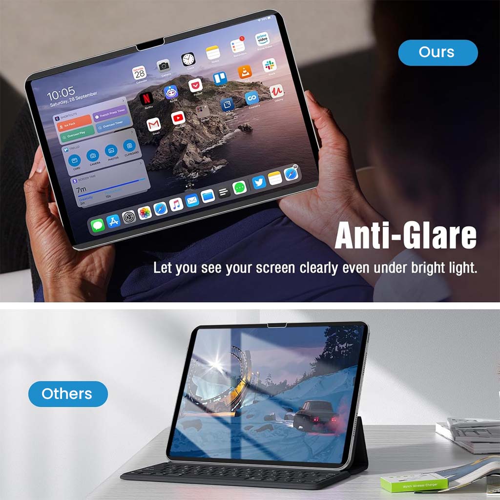 Anti Spy Privacy Tempered Glass Screen Protector for iPad Air 11 M2/ M3 - Image 5