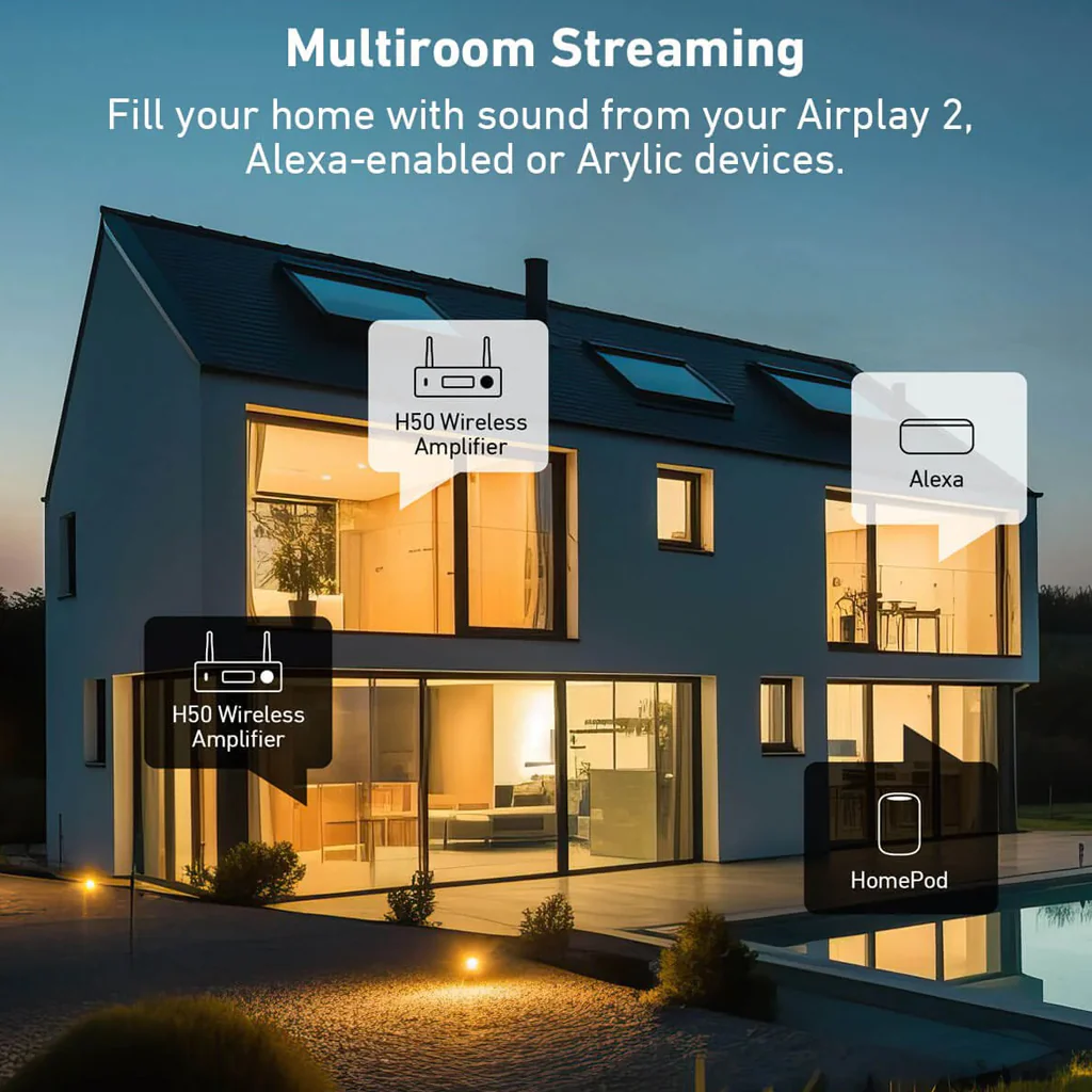 ARYLIC H50 Multiroom Stereo HiFi Amplifier & Streamer - Image 7