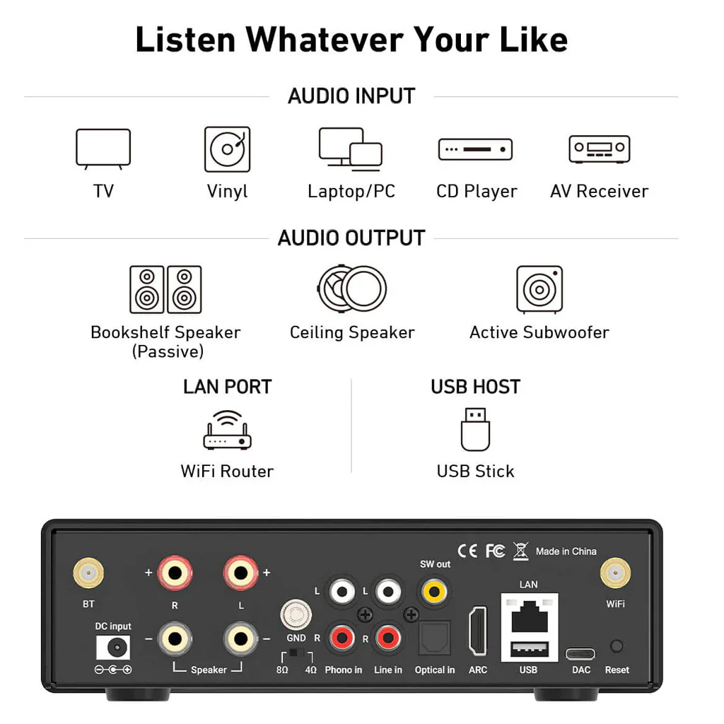ARYLIC H50 Multiroom Stereo HiFi Amplifier & Streamer - Image 9