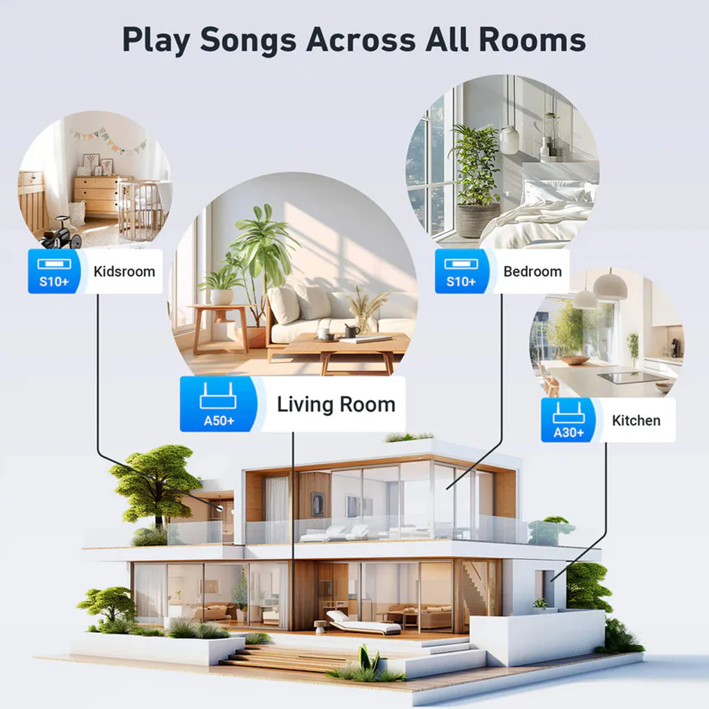 ARYLIC S10+ Wireless Music Streamer with AirPlay, Multiroom Stereo - Image 7