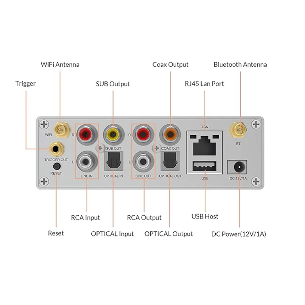 ARYLIC - S50 Pro+ Wireless Stereo Preamplifier With aptX HD & ES9023 DAC - Image 11