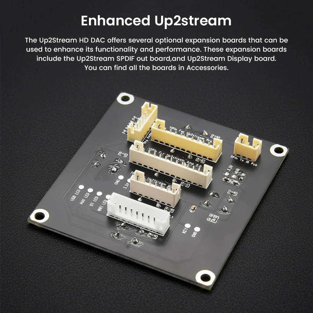 Arylic - Up2Stream HD DAC (No Amp) DIY Board - Image 4