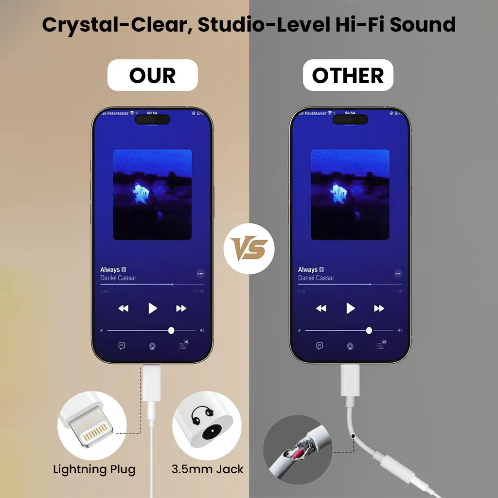 AUDIOCULAR- A18X Lightning to 3.5mm Portable Audio Adapter - Image 4