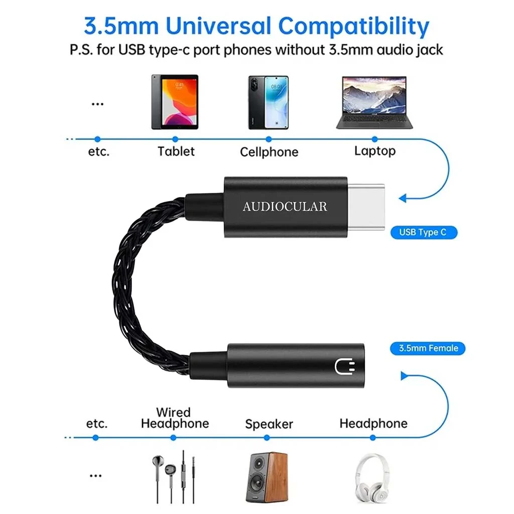AUDIOCULAR - D07 CX31993 USB Portable DAC & Amp - Image 41