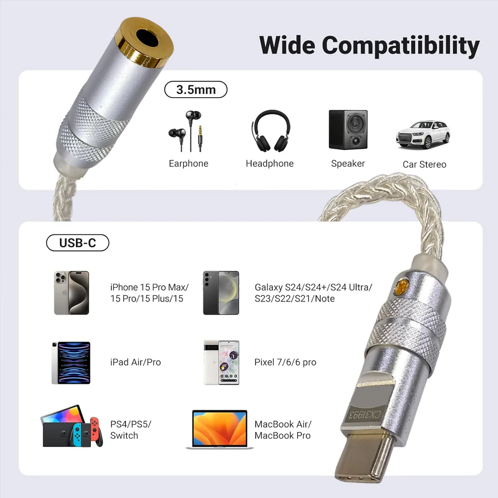 AUDIOCULAR D09 CX31993 Type C to 3.5mm DAC Dongle - Image 3