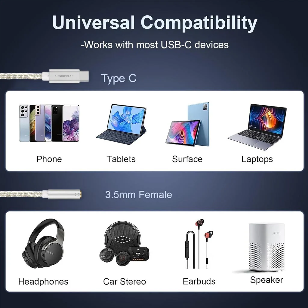 AUDIOCULAR D10 CX31993 Type C to 3.5mm Portable DAC Dongle - Image 16
