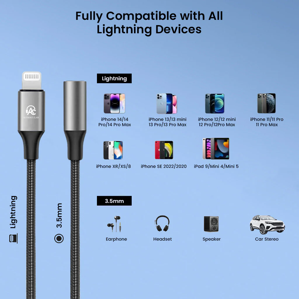 AUDIOCULAR - D16 Lightning to 3.5mm Portable DAC Dongle - Image 10