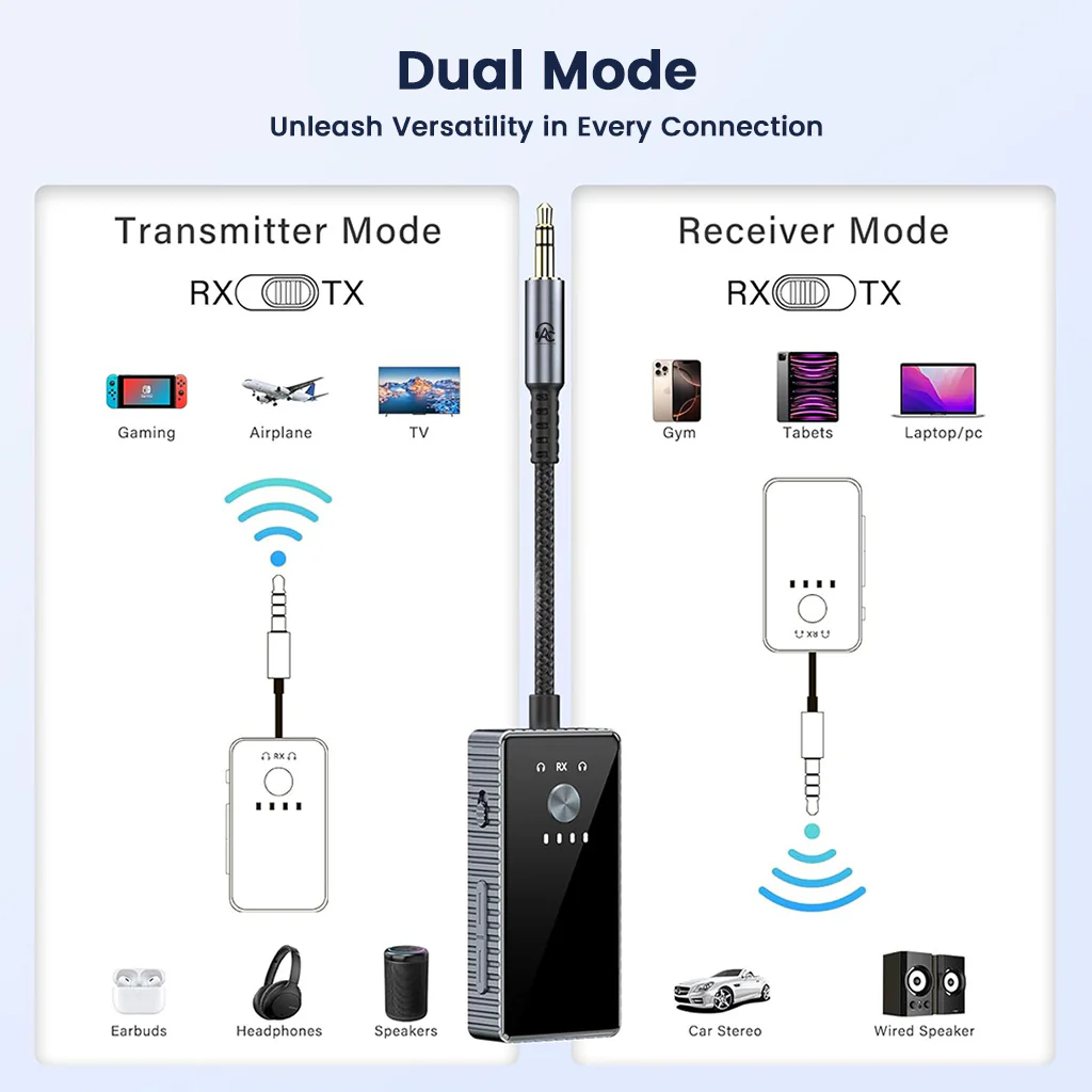 AUDIOCULAR – EB01 Bluetooth Receiver/Transmitter - Image 3