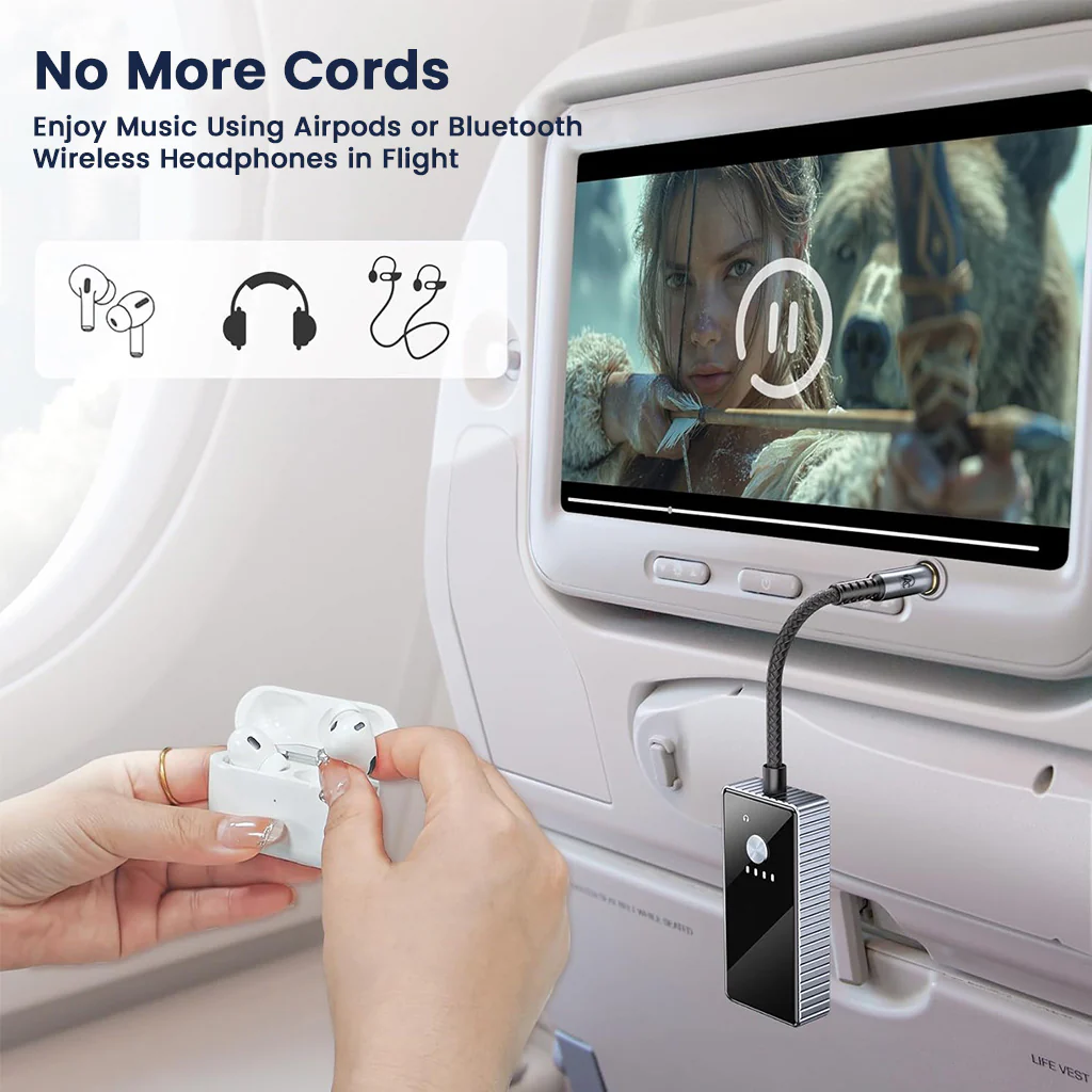 AUDIOCULAR – EB01 Bluetooth Receiver/Transmitter - Image 4