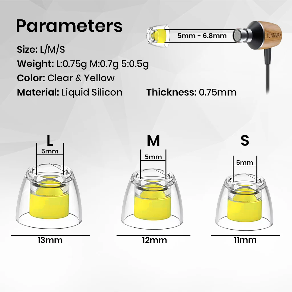 AUDIOCULAR - LATEX Liquid Silicone Eartips for IEMs - Image 4