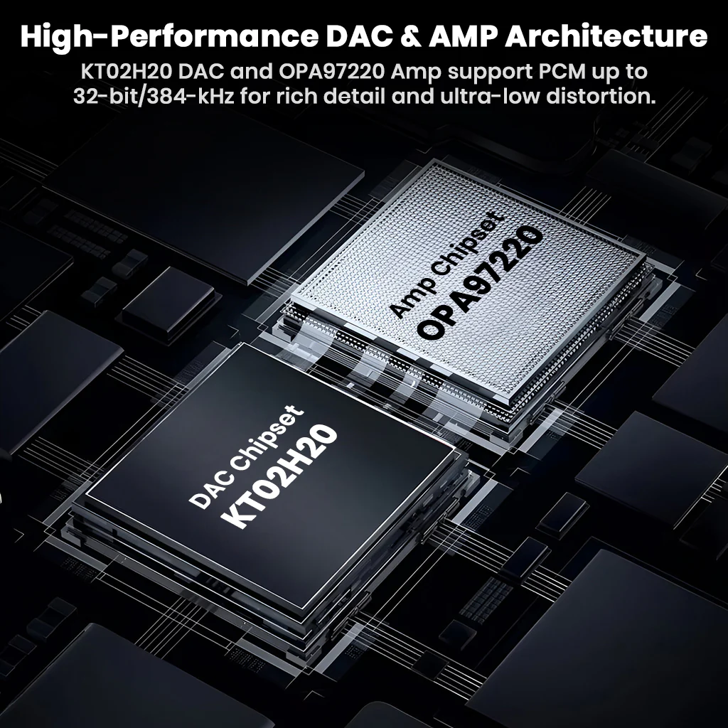 AUDIOCULAR - NOTE Hi-Res Portable DAC & Amp with KT02H20 DAC + OPA97220 AMP Chipset - Image 2