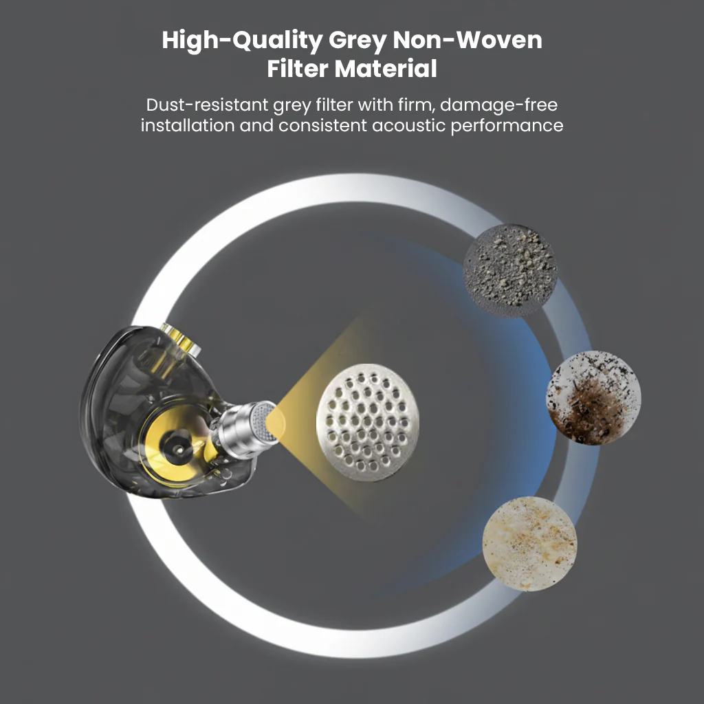 AUDIOCULAR - Nozzle Filters For In-Ear Monitor - Image 3
