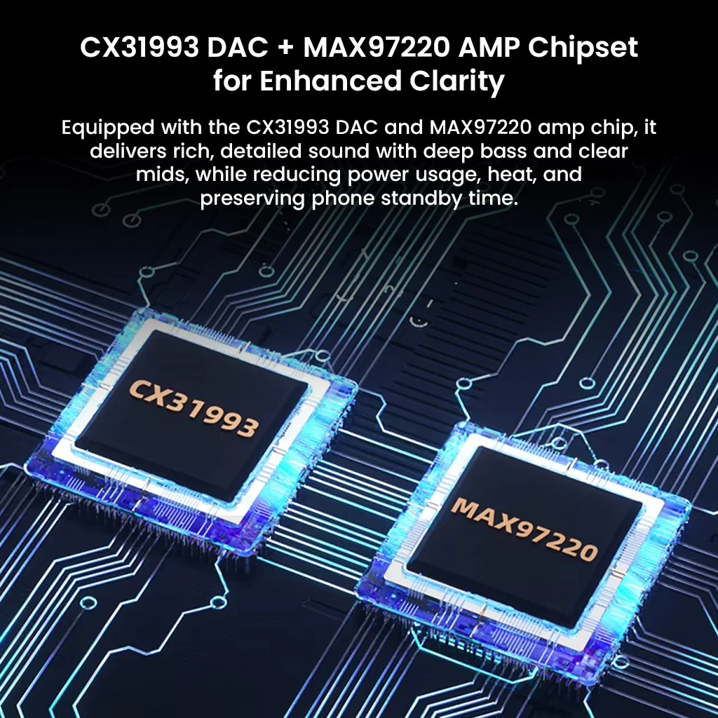 AUDIOCULAR - SPARK Hi-Res Portable DAC Dongle CX31993 + MAX Amp - Image 3