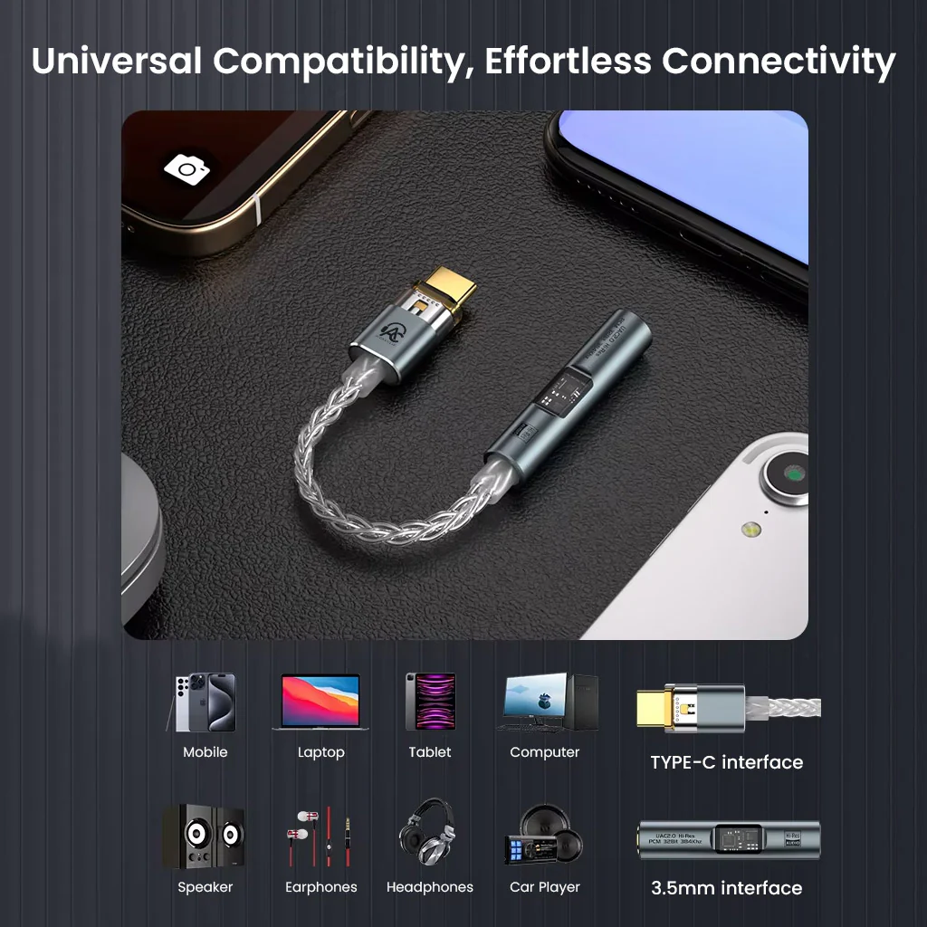 AUDIOCULAR - SPARK Hi-Res Portable DAC Dongle CX31993 + MAX Amp - Image 6