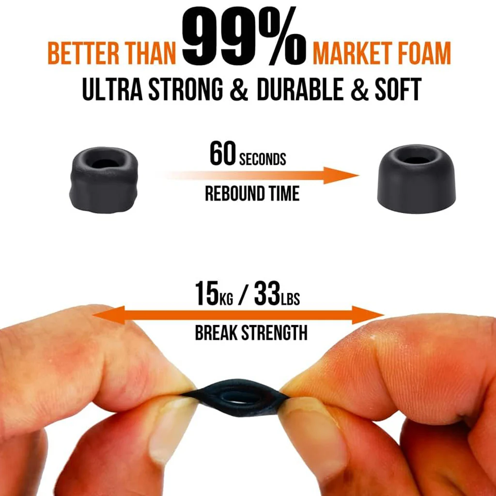 AUDIOCULAR - SuperMix 6 Hybrid Premium Eartips for IEMs - Image 20