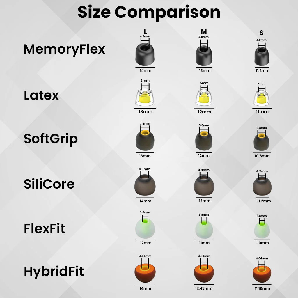 AUDIOCULAR - SuperMix 6 Hybrid Premium Eartips for IEMs - Image 33