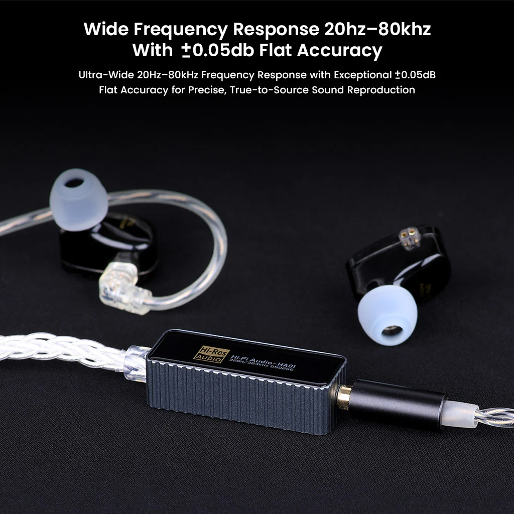Audiocular x KinMax HA01 Portable CS43198 + CT7601 DAC & Amplifier - Image 6