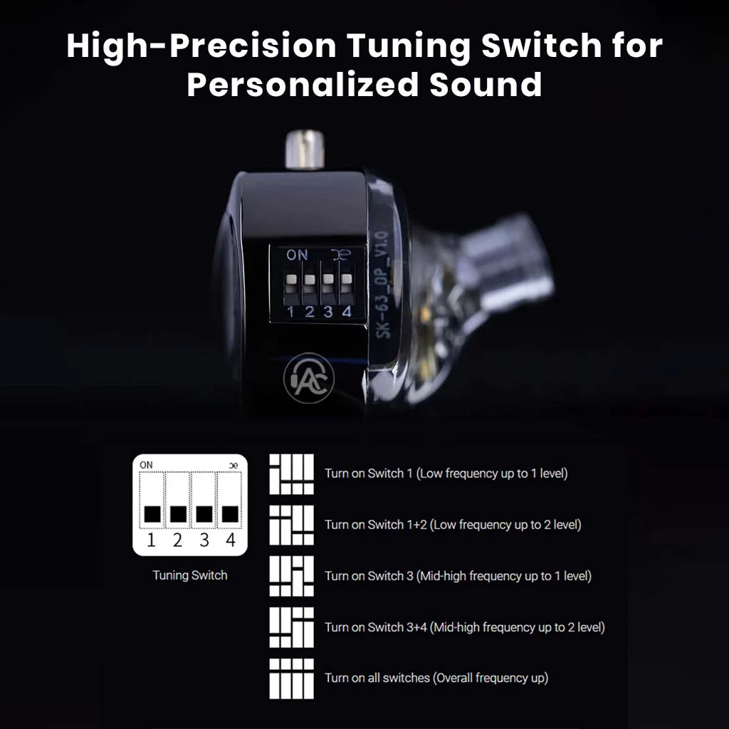 AUDIOCULAR x KZ Castor Pro x  10mm Dual Dynamic Driver IEM - Image 4