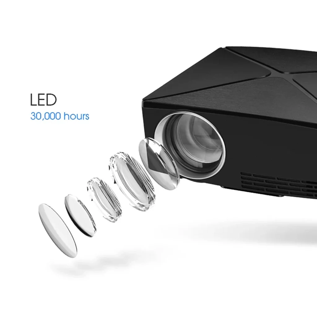 AUN - C80 LED Projector - Image 4