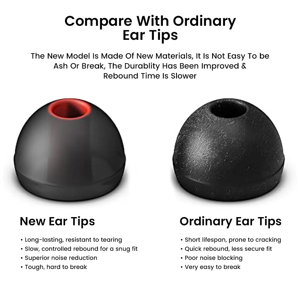 AUDIOCULAR - AuraFit Universal Silicone Eartips for In-Ear Monitors - Image 5