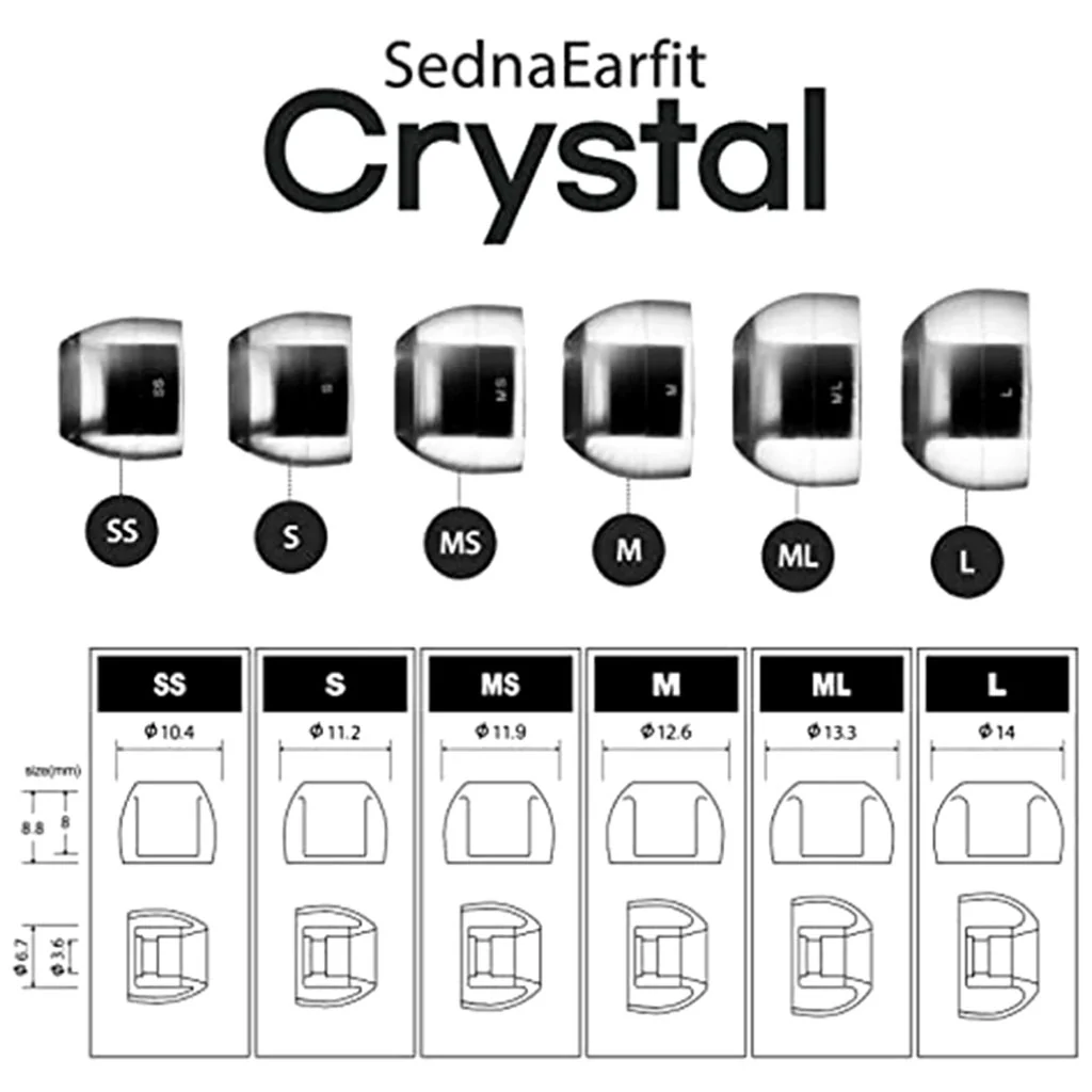 AZLA - SednaEarfit Crystal Standard Eartips - Image 14