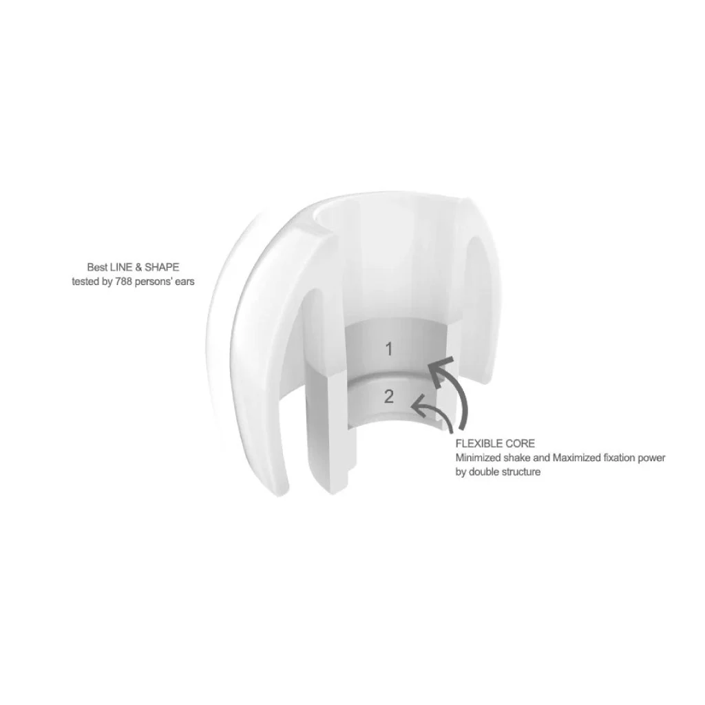 AZLA - SednaEarfit Light Eartips - Image 16