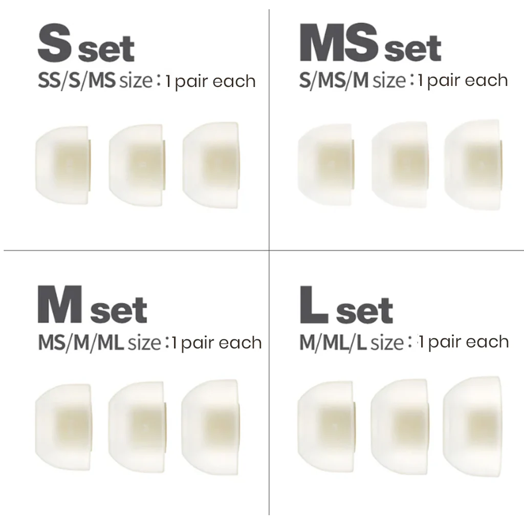 AZLA - SednaEarfit Max Standard Eartips - Image 20