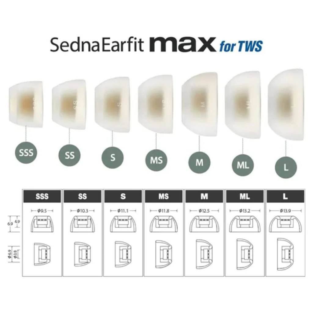 AZLA - SednaEarfit Max Standard Eartips - Image 6