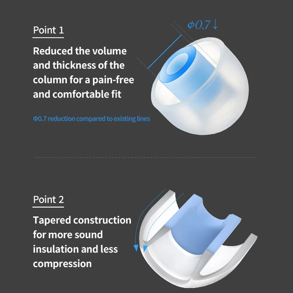 AZLA SednaEarfit ORIGIN Silicone Eartips for IEMs - Image 13