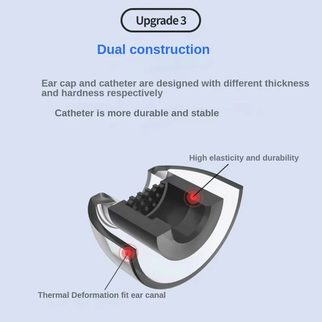 AZLA - SednaEarfit XELASTEC 2 Silicone Eartips for IEMs - Image 19