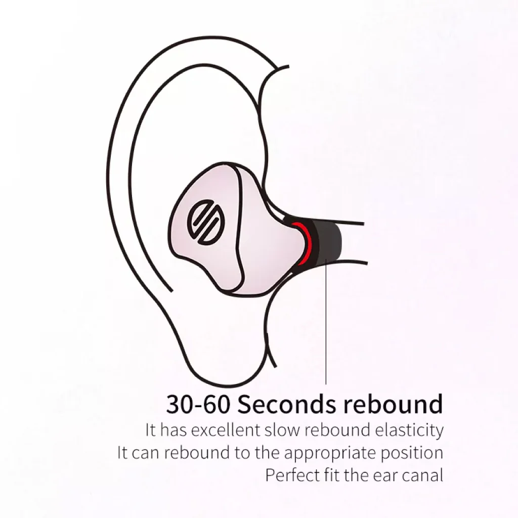 BGVP - Memory Foam Eartips - Image 14