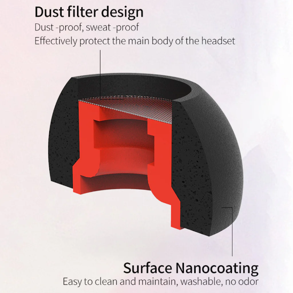 BGVP - Memory Foam Eartips - Image 19