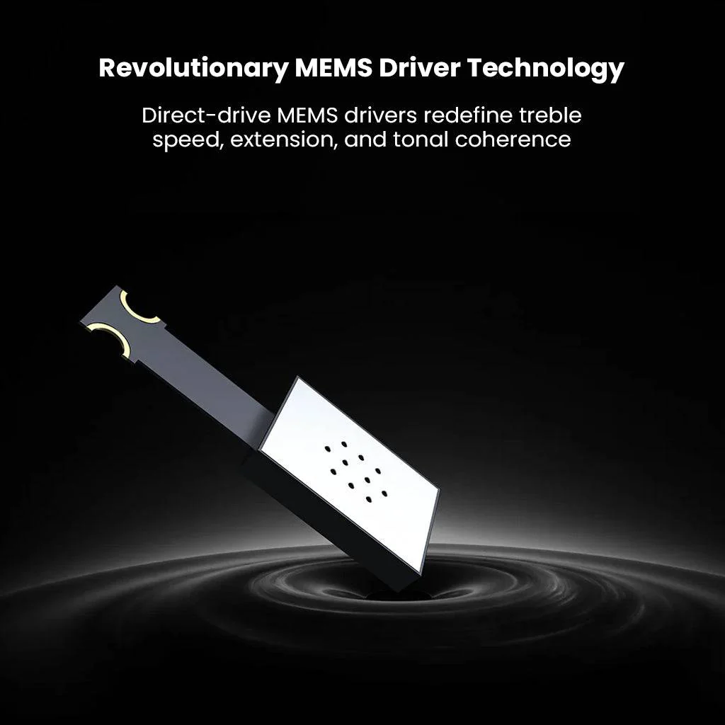 BINARY – EP321 MEMS 2DD + 3BA + 1 MEMS Tribrid Drivers In Ear Monitor - Image 4