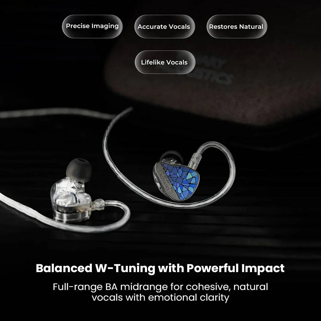 BINARY – EP321 MEMS 2DD + 3BA + 1 MEMS Tribrid Drivers In Ear Monitor - Image 6