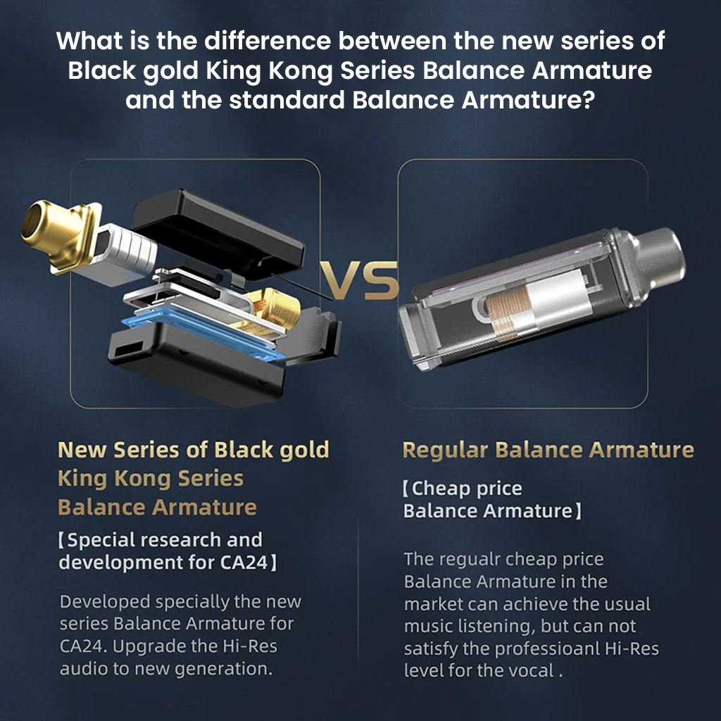 CCA- APEX24 24 Balanced Armature Drivers IEM - Image 4