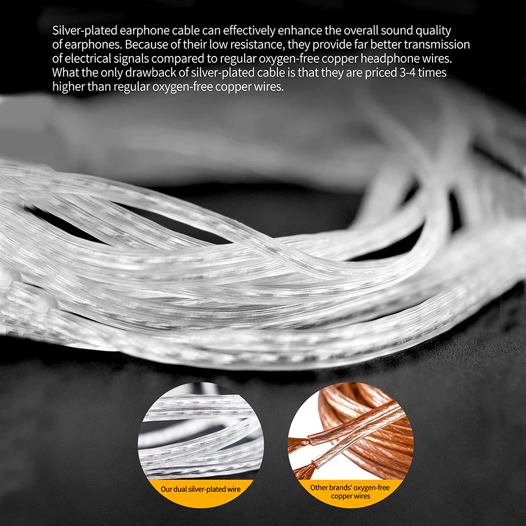 CCA - Duo In-Ear Monitor - Image 9