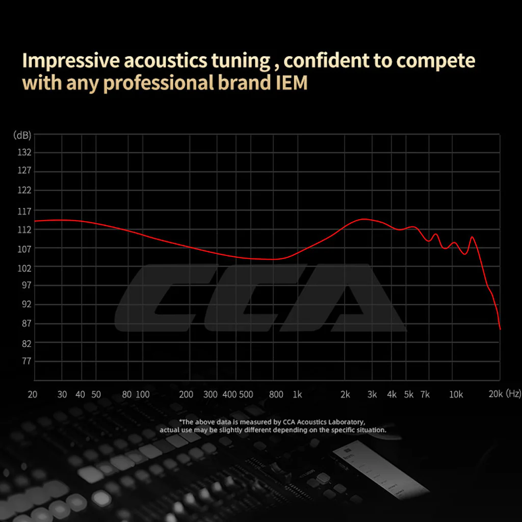 CCA - Pianist IEM - Image 5