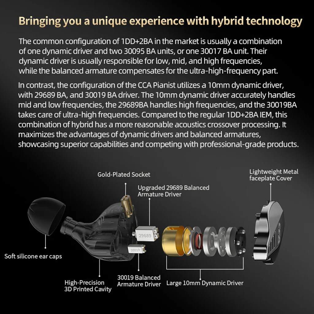CCA - Pianist IEM - Image 8
