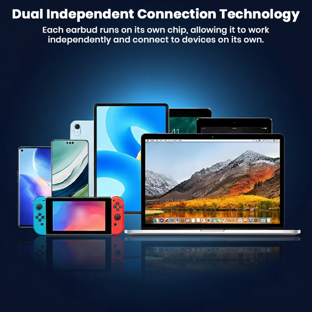 CCA- Sleep 6mm Dynamic Driver Smart ANC Bluetooth 5.4 TWS - Image 12
