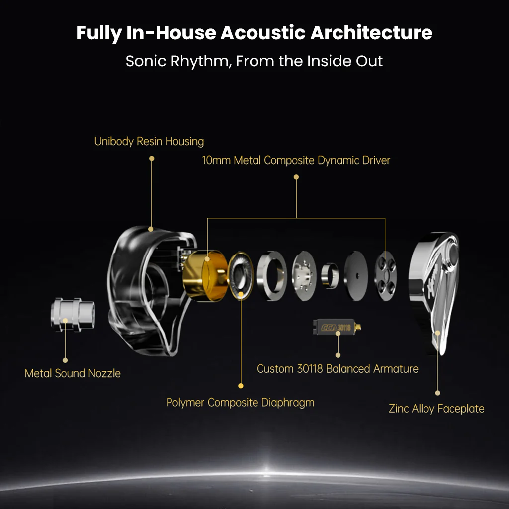 CCA - Xyraa Hybrid 10mm DD + 1 BA Driver Gaming IEM - Image 3