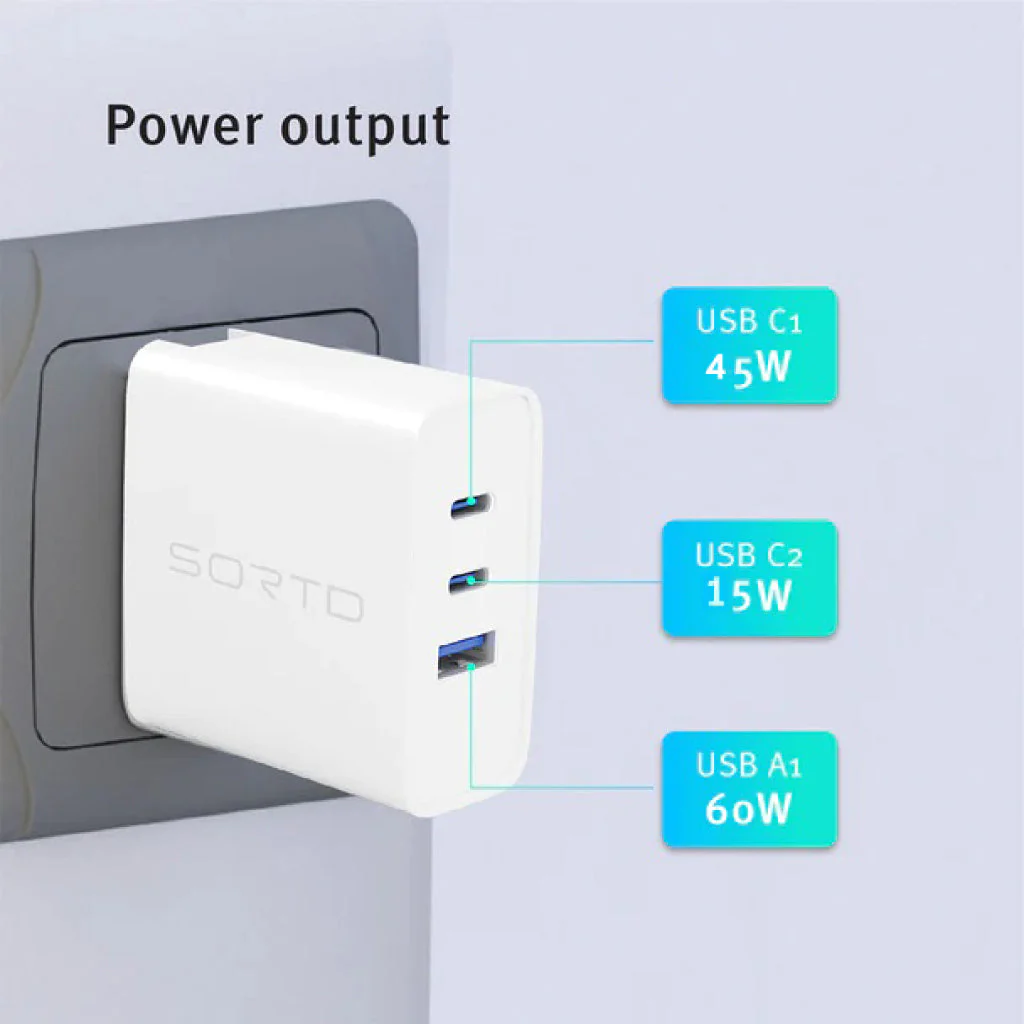 Chipofy - RH-PD 65W GaN Charger - Image 5