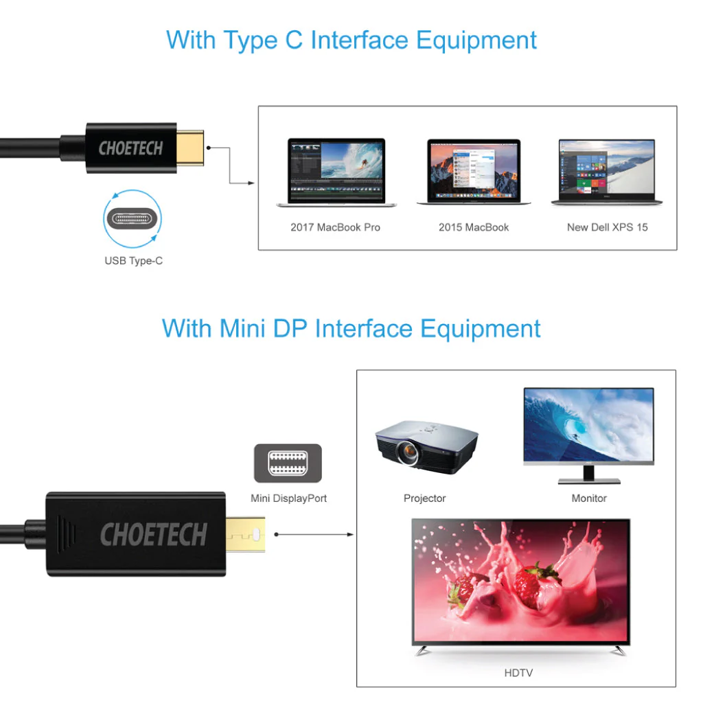 CHOETECH - XCM-1501 USB C to Mini DisplayPort Cable - Image 6